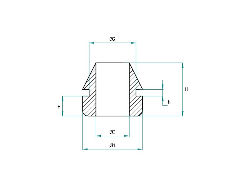 Stepped grommet dimensional schematic — Ø1 outer, Ø2 panel cut-out, Ø3 cable bore